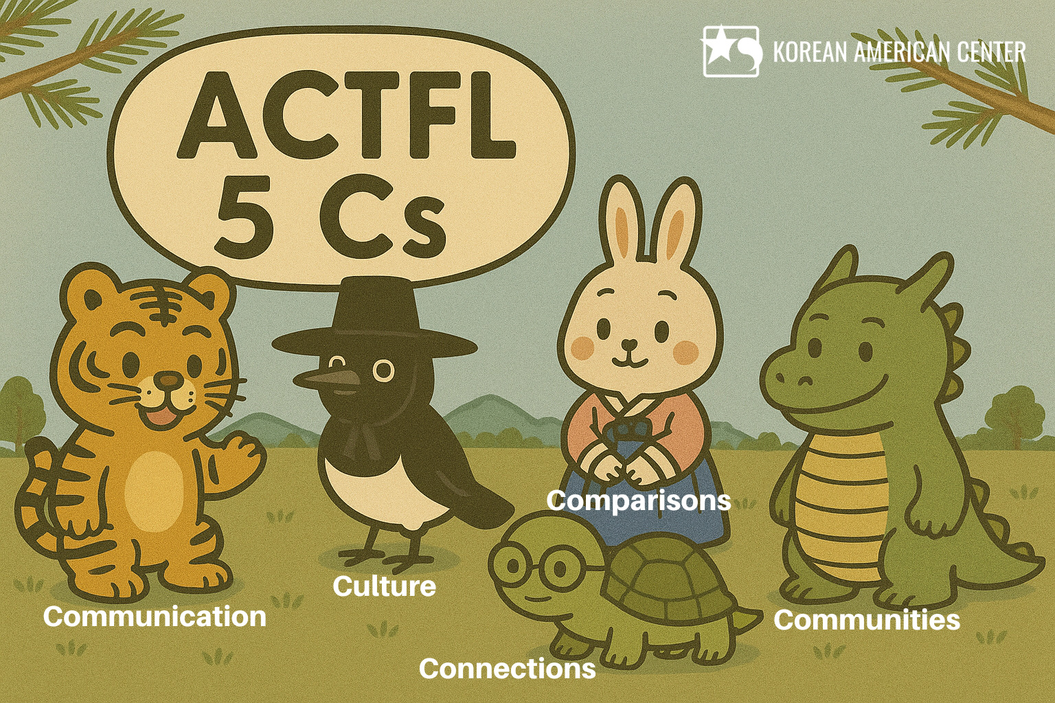Actfl 5 C's KAC Korean