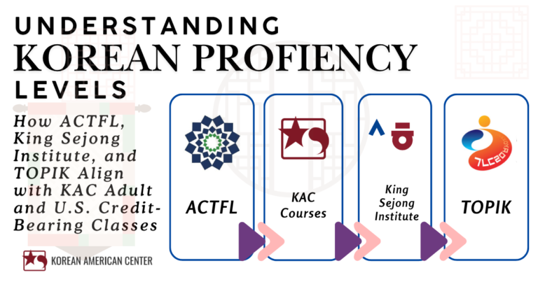 Understanding Korean Proficiency Levels: How ACTFL, King Sejong Institute, and TOPIK Align with KAC Courses